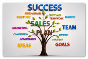 Digital Marketing Strategy